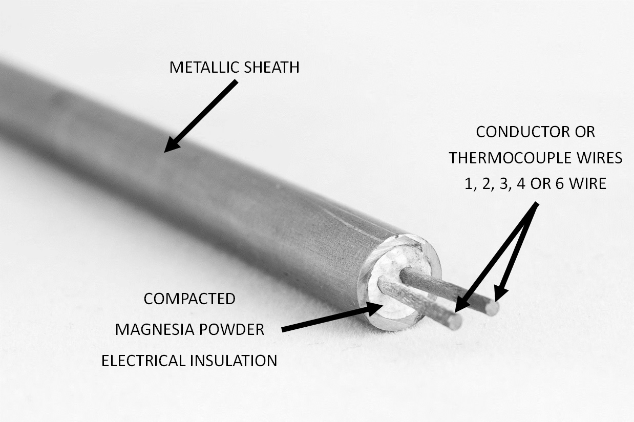 Mi Cable Size Chart